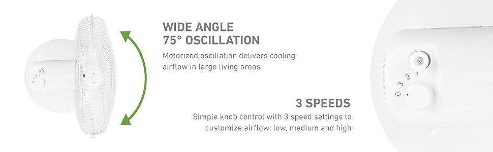 WIDE ANGLE 75° OSCILLATION and 3 SPEEDS