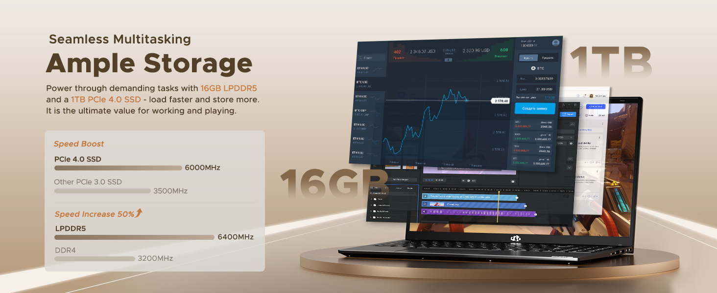 16GB+1TB