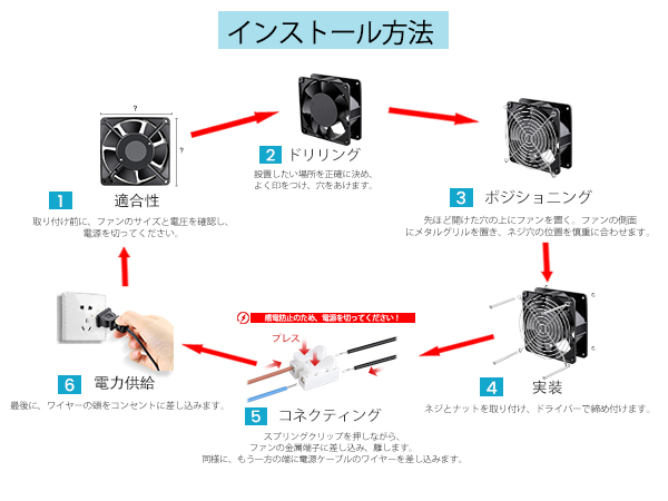 タムタム　パナソニック製　エアー搬送ファン ② 救助用送風機 ラムファンGXシリーズ – 帝国繊維株式会社