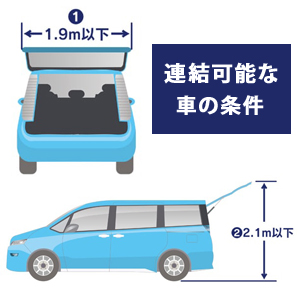 utca030用LandField ランドフィールド リアゲート ハッチバッく Amazon | LandField ランドフィールド リアゲート ハッチバック
