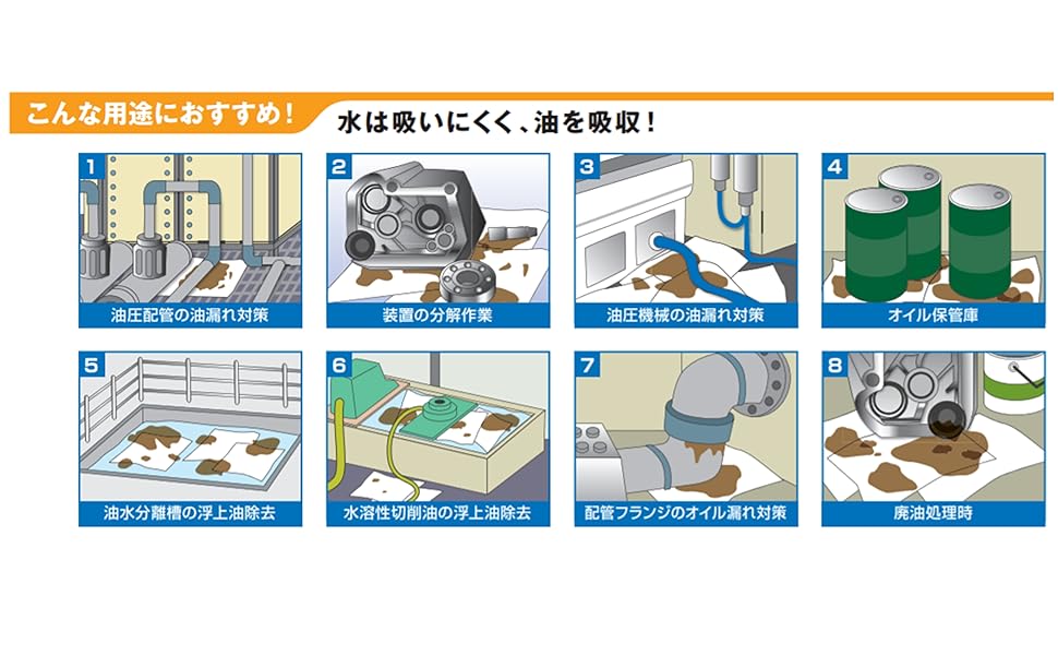 Amazon | 【ケース販売】 クレシア オイル吸着マット PP-100