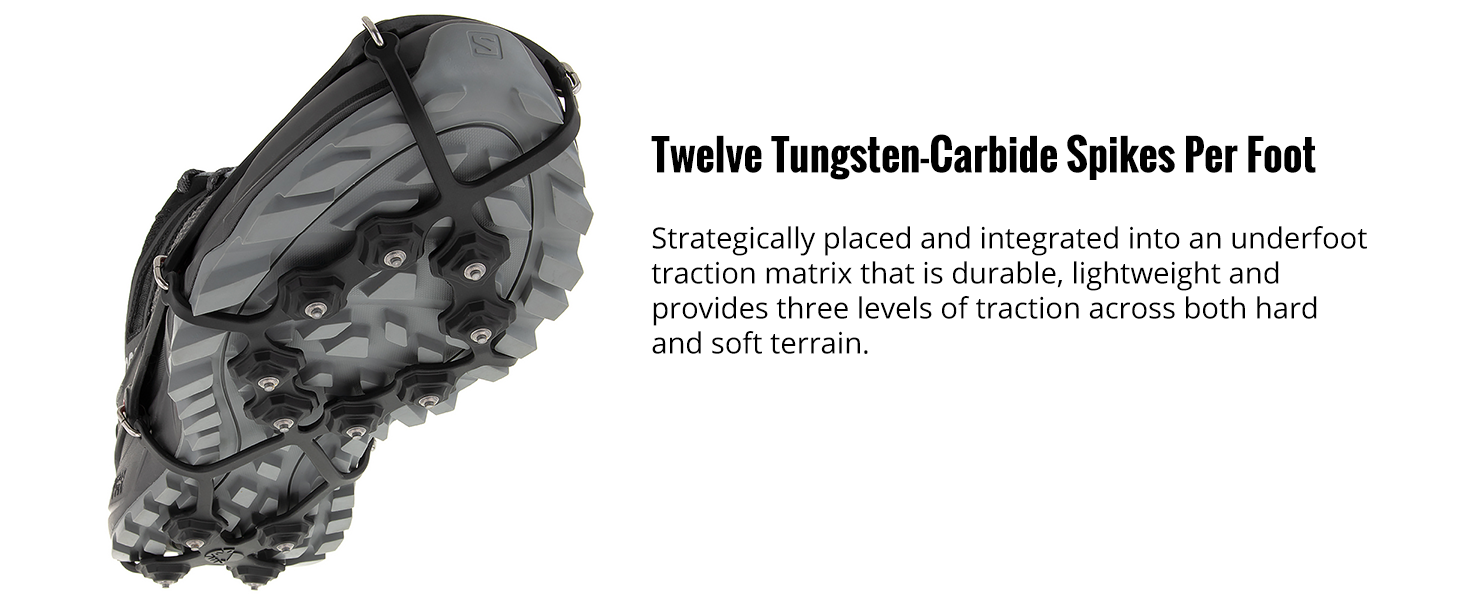 product feature details