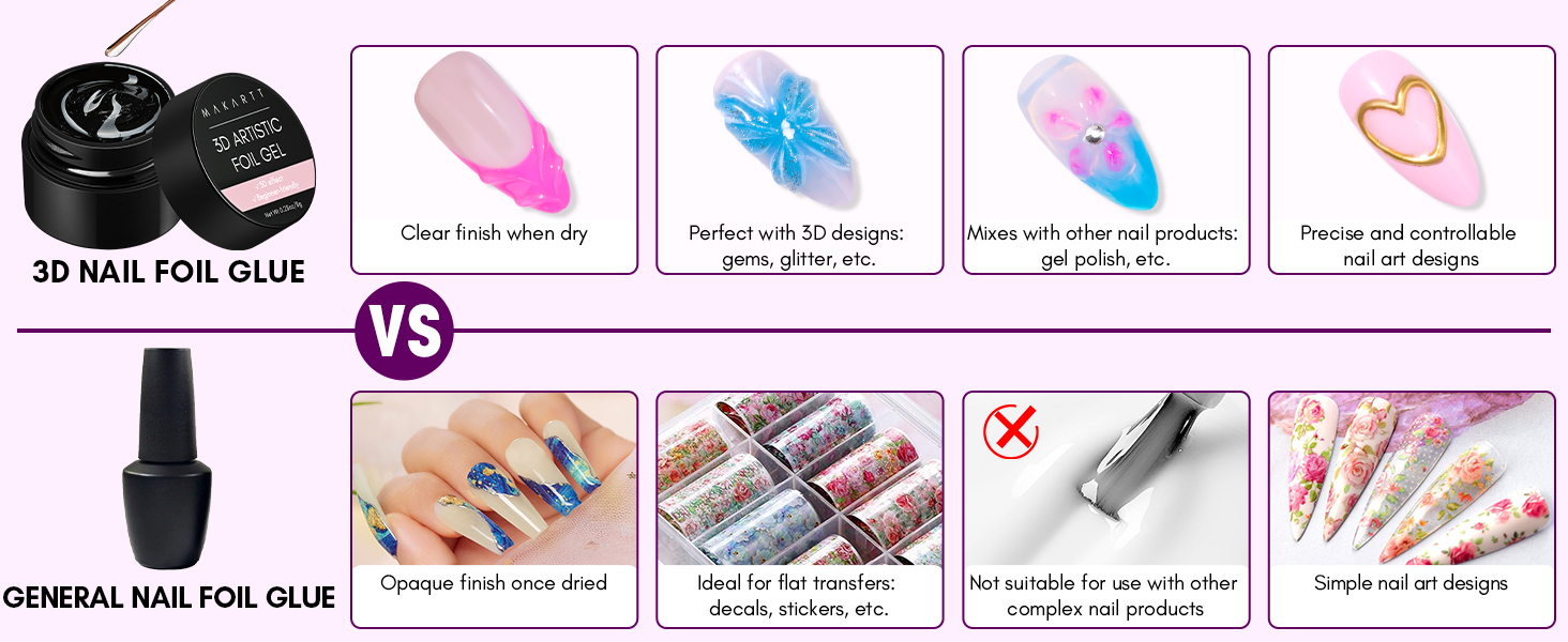 transfer gel