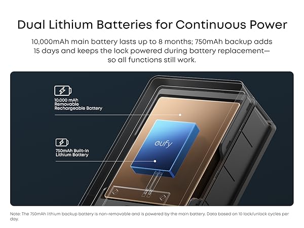 eufy lock with dual lithium batteries for extended use