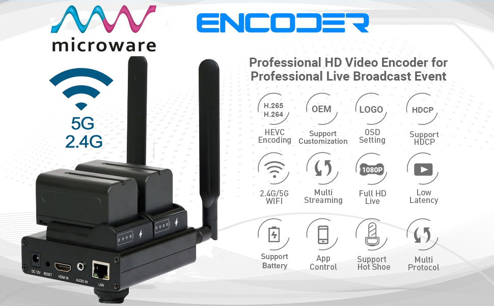 Buy MICROWARE HD Video Encoder, H.265-HEVC HDMI to IP Video Encoder ...