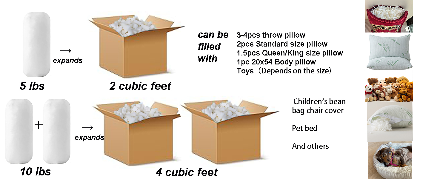 HOXXME 5lbs Shredded Memory Foam Filling or Bean Bag Filler