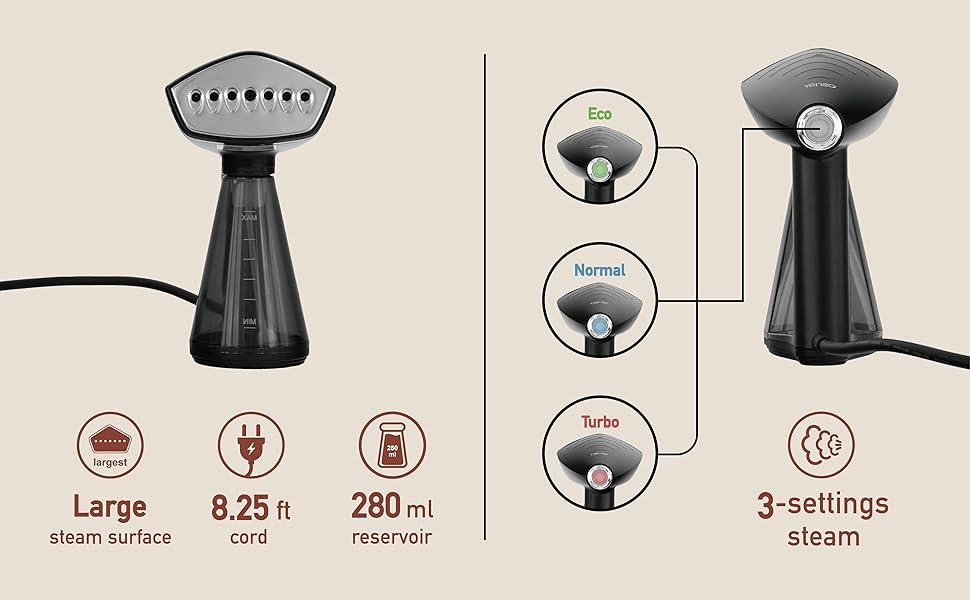 Large steam surface and 3 steam settings. Long cord with extra large reservoir 