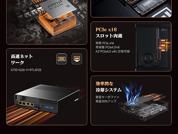 MINISFORUM MS-A2 ワークステーション Minisforum MS-A2｜AMD Ryzen™ 9 9955HX