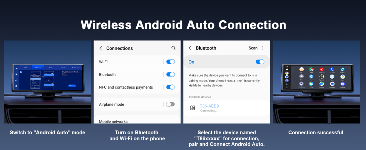 Car infotainment system setup guide showing four steps for wireless Android Auto connection, including switching modes, enabling Bluetooth, selecting device, and confirming successful connection on the display screen.