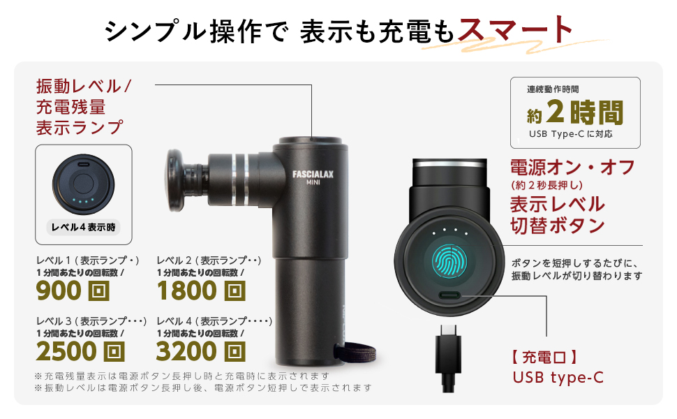 マッサージ コードレス 筋膜リリースガン 王様のブランチで紹介 新品未開封品 Amazon | NIPLUX FASCIALAX MINI 王様のブランチで紹介 筋膜