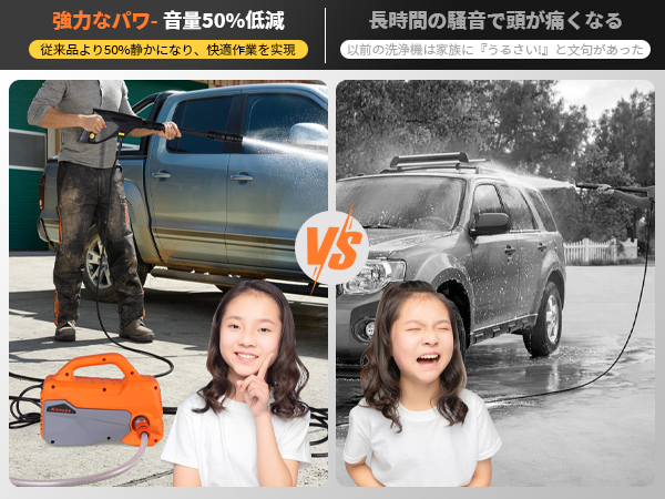 高圧洗浄機12MPa ミニ高圧洗車機 小型 低騒音 IPX5防水 コンパクト収納 Amazon | 高圧洗浄機超軽量2.8kg、高圧洗浄、新型12MPaミニ高圧