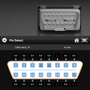 Herramienta de escaneo de camiones de alta resistencia