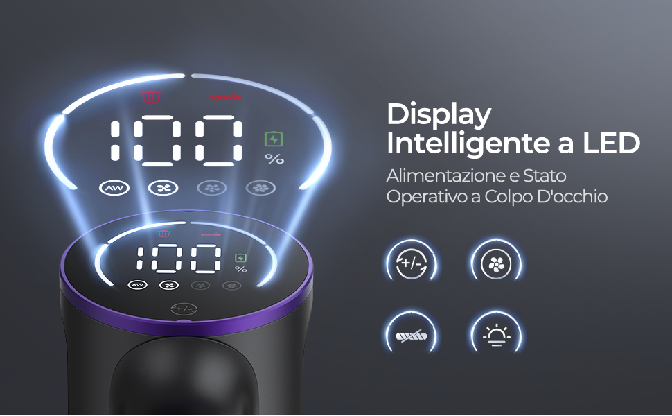 Aspirapolvere Senza Fili, Scopa Elettrica Senza Fili