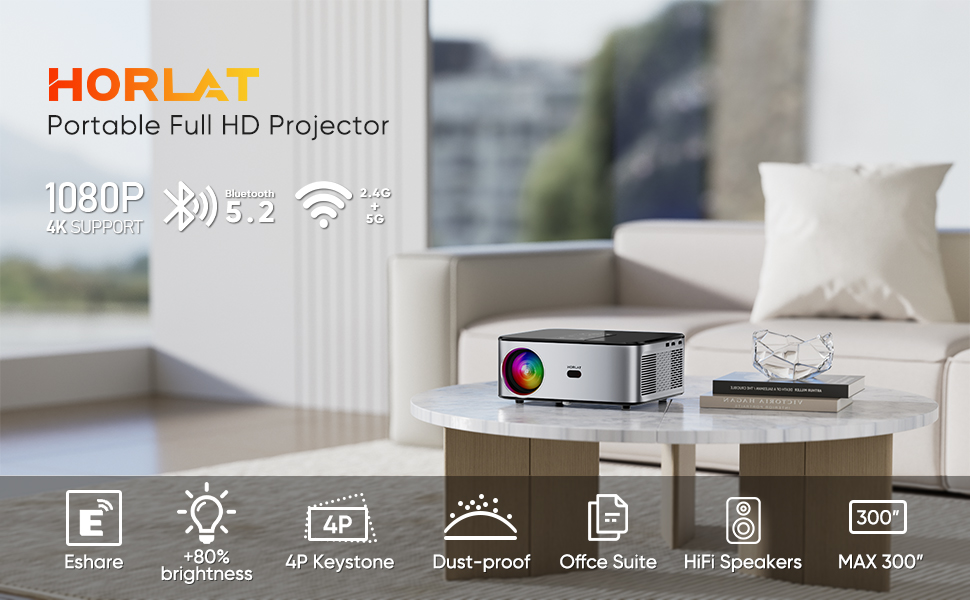 Projector