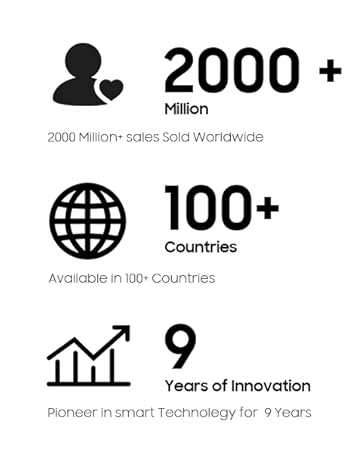 Blackview A52 Smartphone Android 12