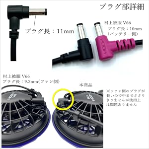 デバイスSET(ファン＋ケーブル) デバイスSET(ファン＋ケーブル)