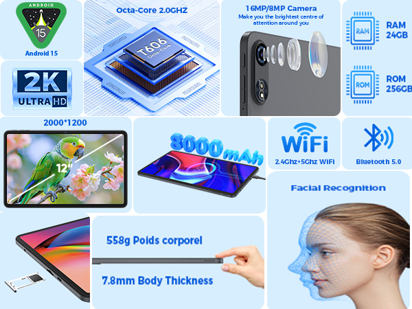 ☆新品 Android15 タブレット 12インチ 24GB RAM 128GB 楽天市場】12インチタブレットAndroid15PCモード2000x1200解像度