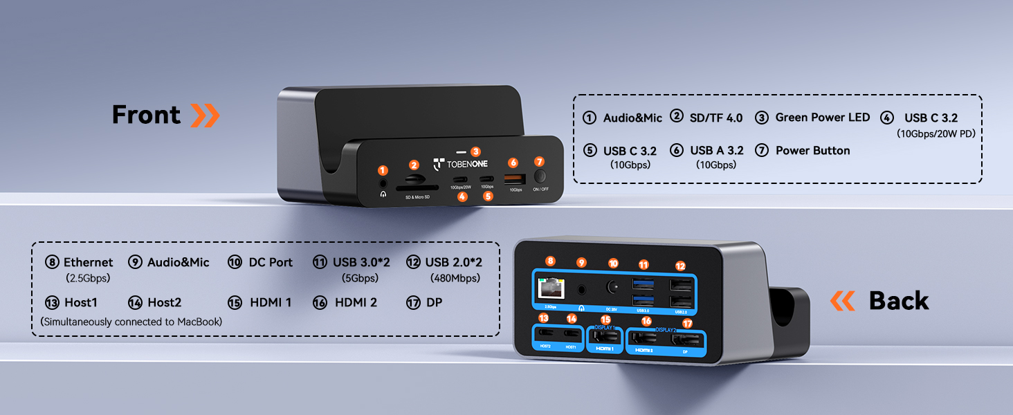 mac docking station dual monitor