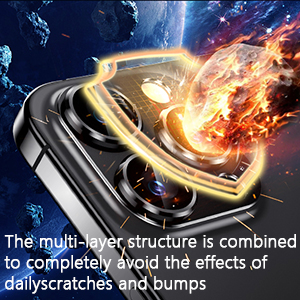 磨砂铠甲镜头膜