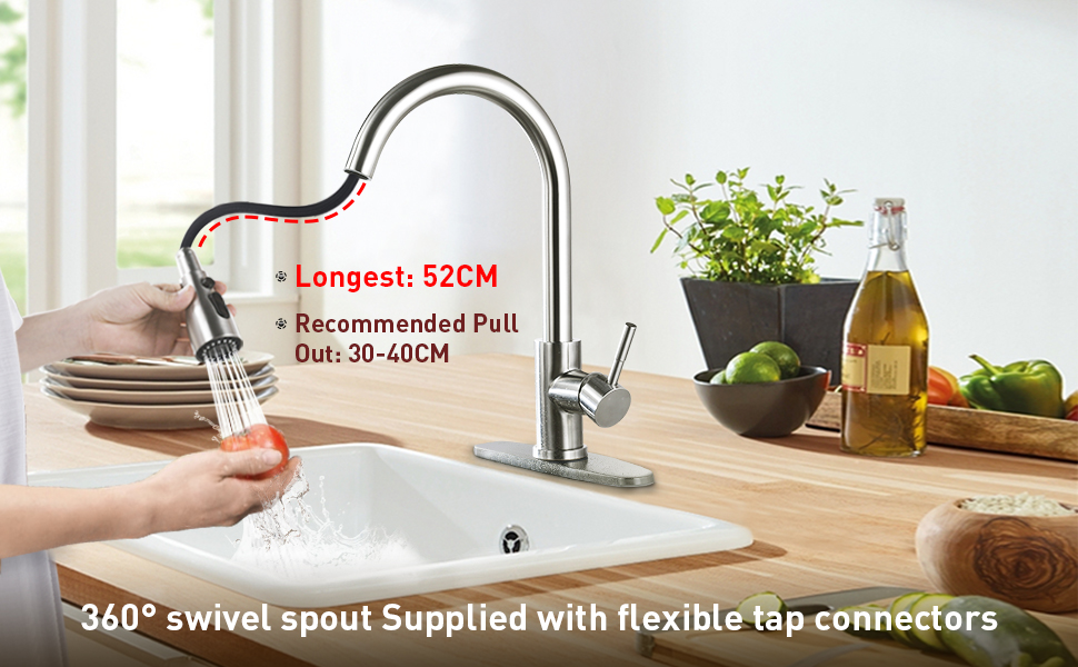 How To Replace A Kitchen Tap Part 3 Fixing Your New Tap atelieryuwa