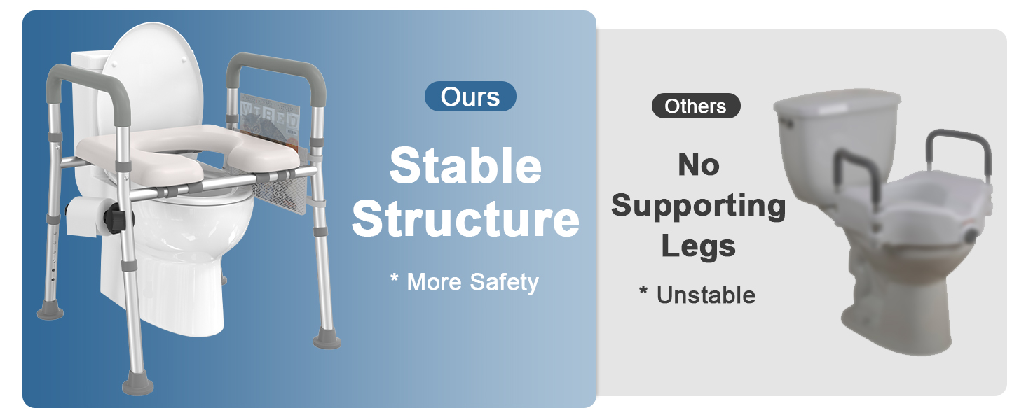 HOMLAND Raised Toilet Seat with Handles, Toilet Seat Riser