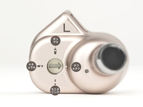 Amazon.co.jp: TANCHJIM FISSION インイヤー型HiFi有線イヤホン