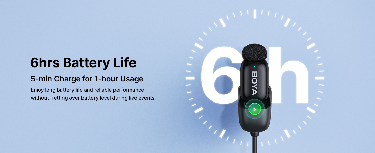 Wireless Microphones