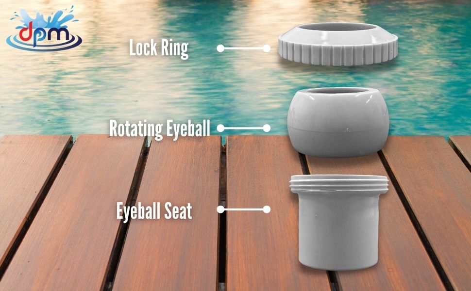 DPM HeavyDuty Pro Directional Flow HydroStream Fitting for
