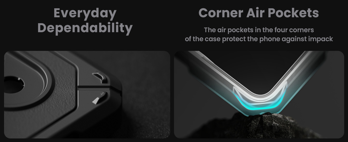 Military Grade Protection