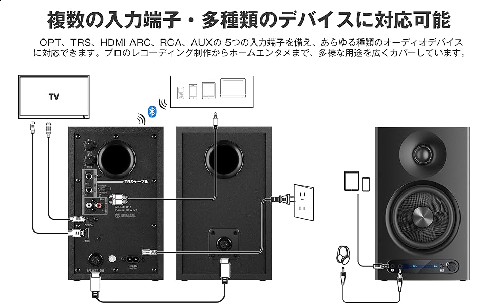 Amazon | YOPIN モニタースピーカー Bluetooth 5.4 3つのモード Amazon | YOPIN モニタースピーカー Bluetooth 5.4 3つのモード
