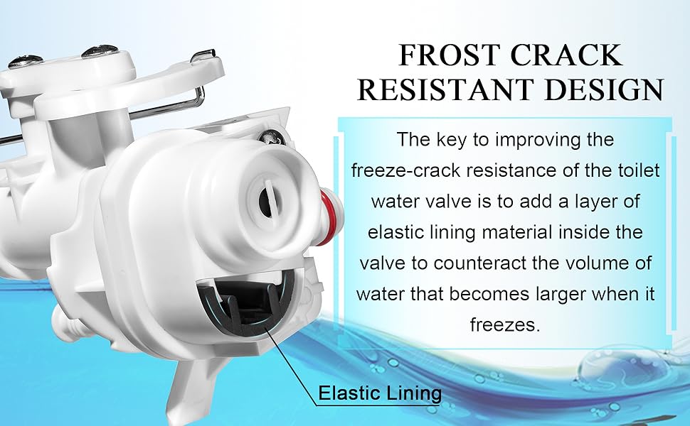 HHQ RV Toilet Valve Replacement Kit Compatible with