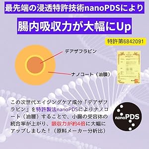 デアザフラビン60粒✖️2箱 デアザフラビン 60粒 ハイドロハイパー 1箱 3セット限定