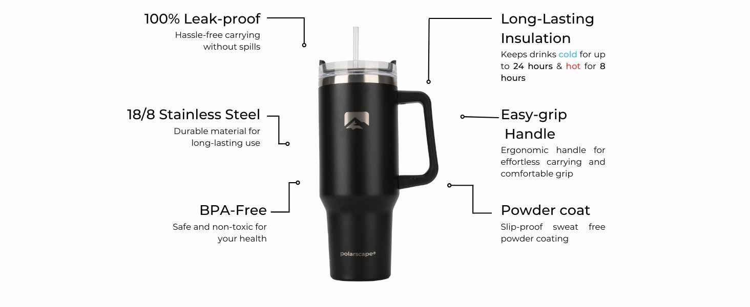 tumbler with handle and straw