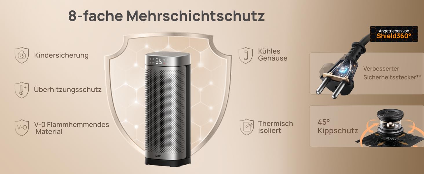Technisches Diagramm eines zylindrischen Geräts mit 8-lagigem Schutzsystem, das verschiedene Komponenten und elektrische Anschlussdetails zeigt