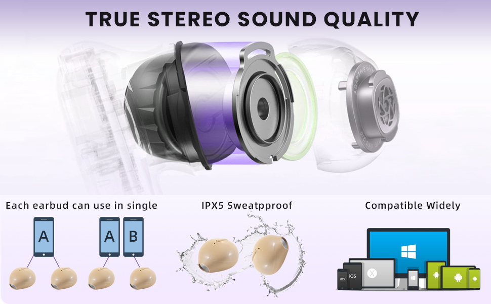 Yonblow Invisible Earbuds Wireless Bluetooth Sleep Earbuds