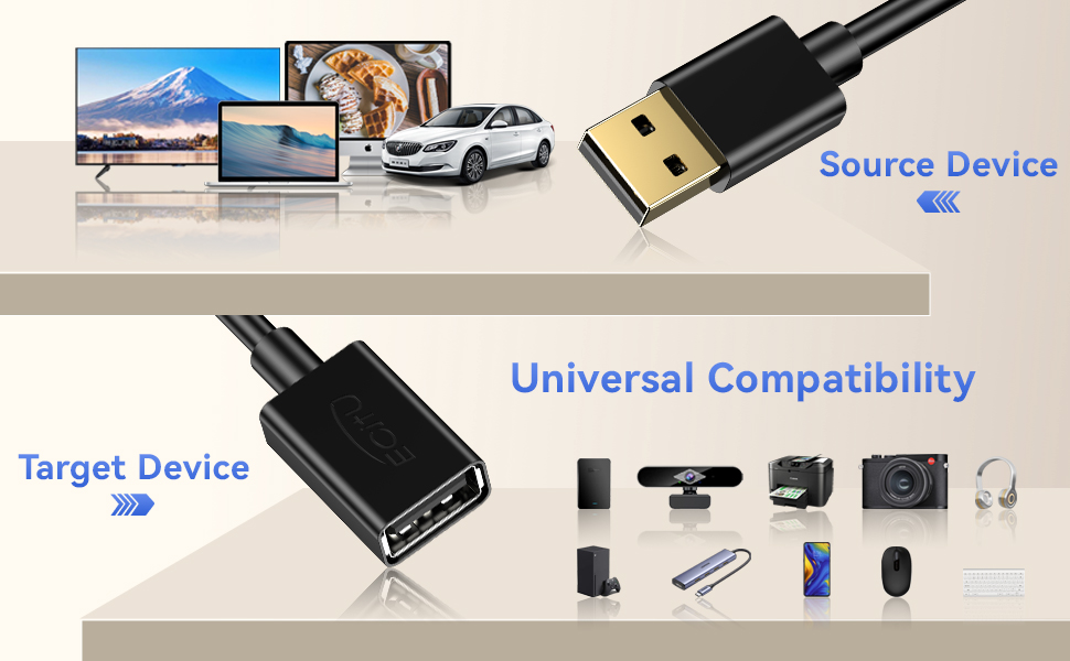 USB2.0 extension cord