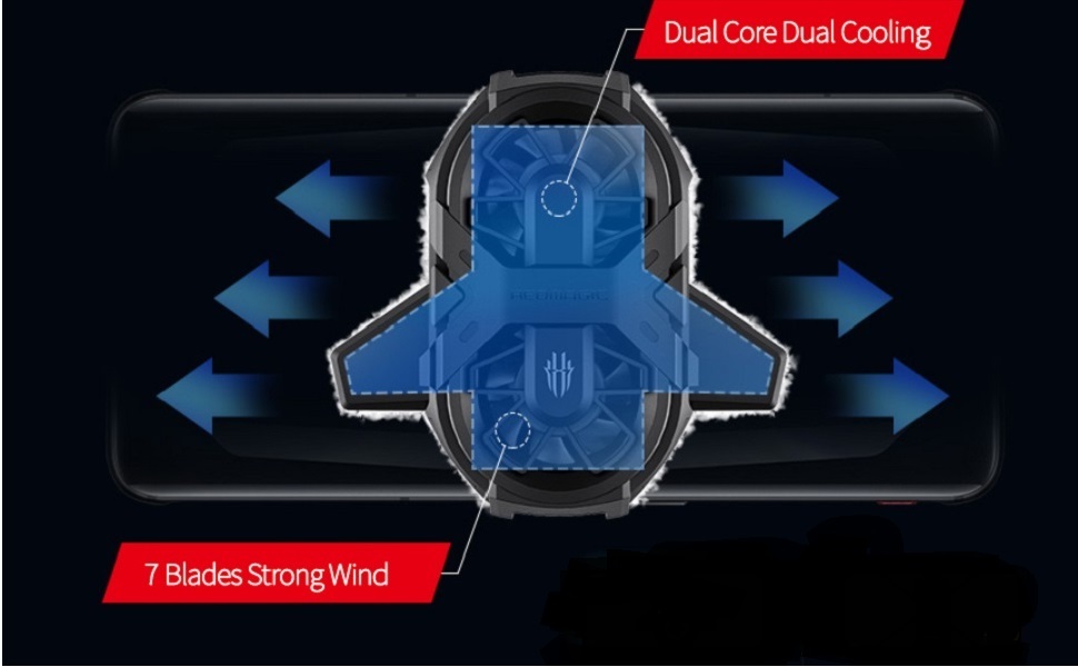 REDMAGIC Dual Core Phone Cooler