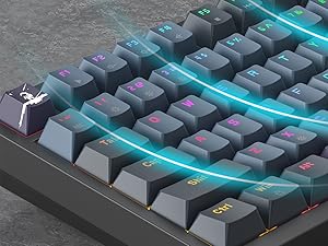 RGB 75% Keyboard