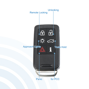 Small manufacture image 2