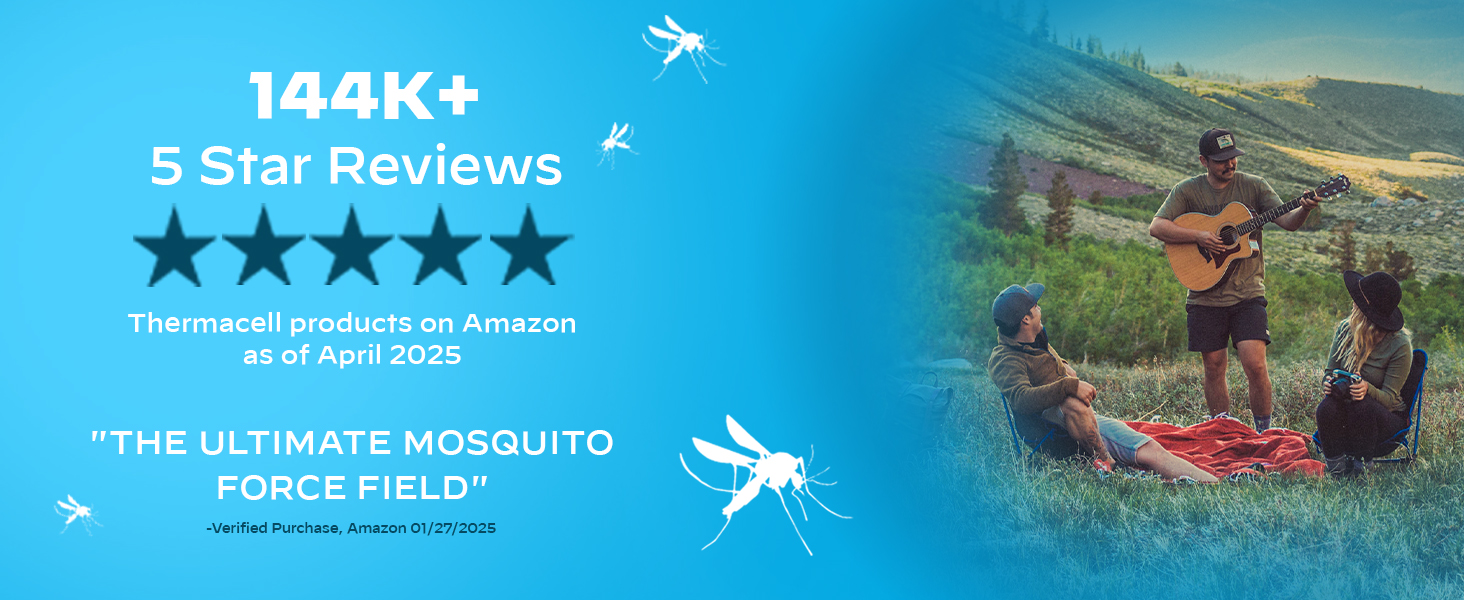 5b_Reviews
