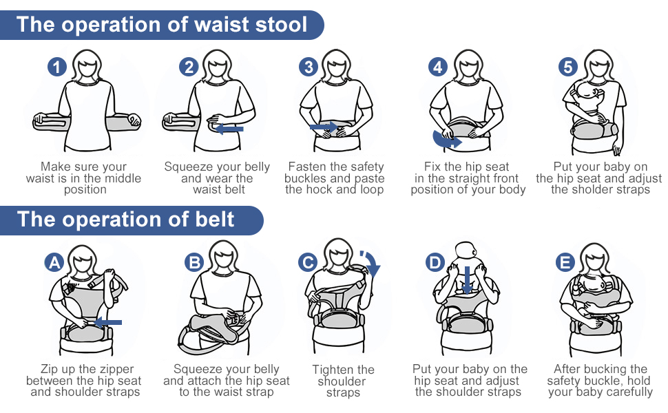 the operation of waist stool and belt