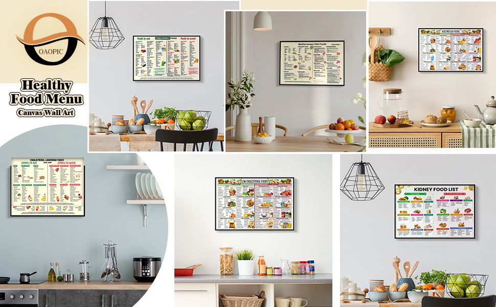 kidney chart healthy food chart  gerd diet food list chart renal kidney food poster