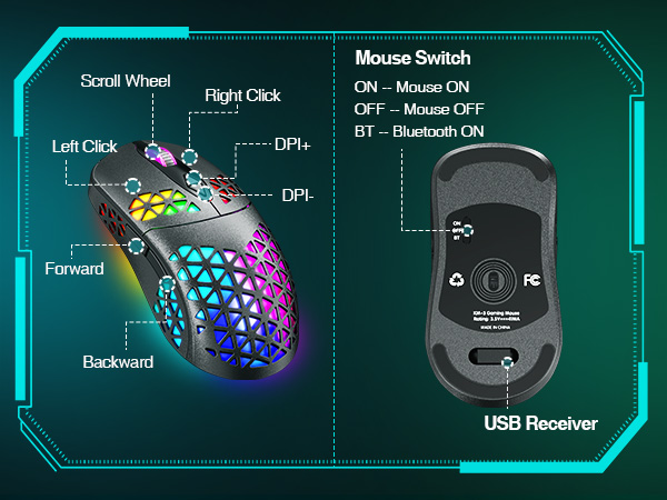 Amazon.com: WolfLawS KM-3 Wireless Gaming Mouse