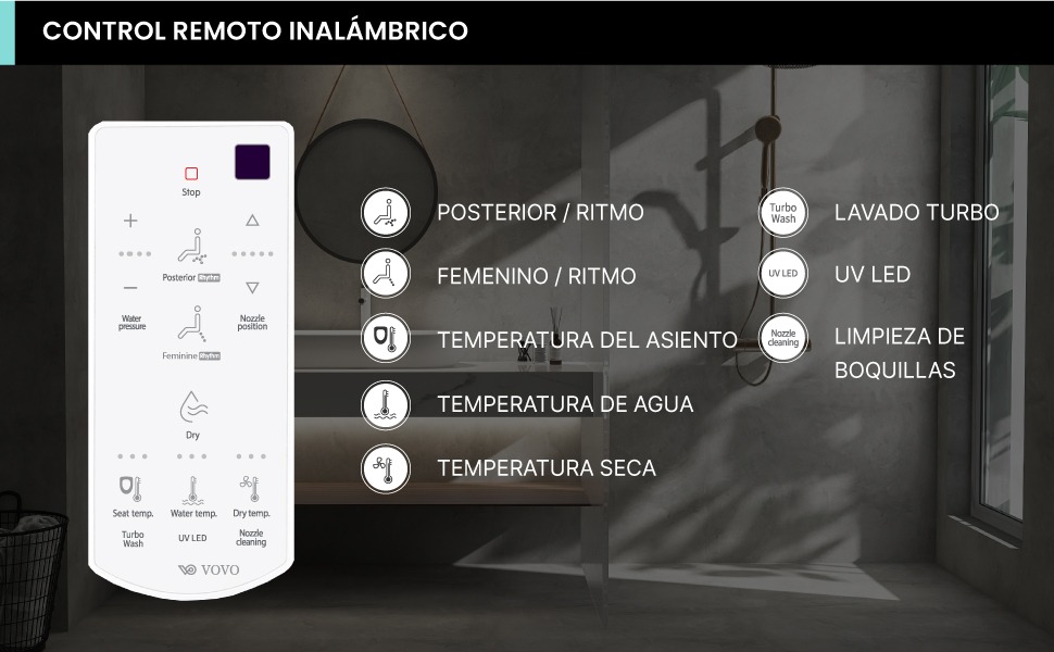 Remote controller