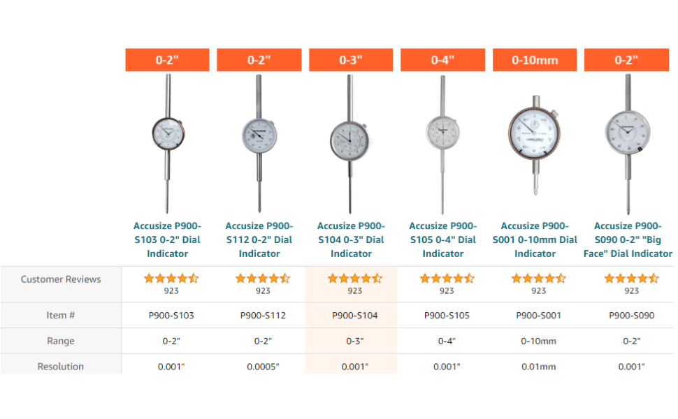 Large manufacture image 2