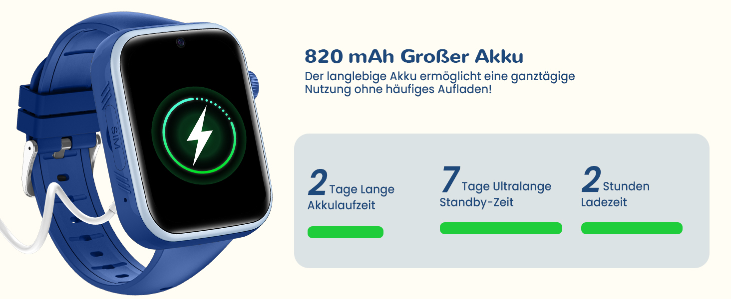 Der Text lautet '820 mAh Großer Akku'. Smartwatch mit blauem Band, angezeigt mit Angaben zur Akkukapazität und Ladesymbolen.