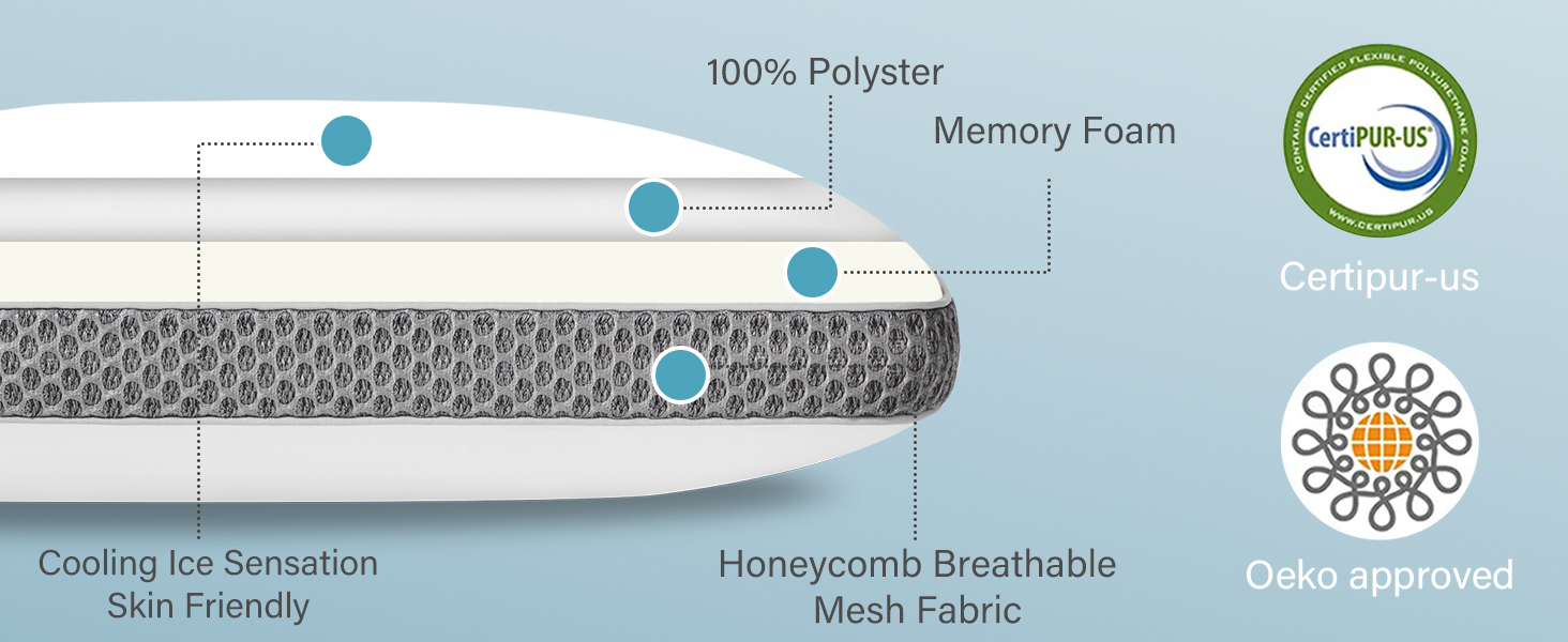Memory Foam Bed Pillow for Pressure Relief
