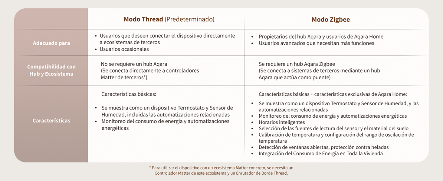 imagen de contenido adicional