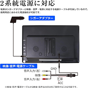 Amazon.co.jp: ULOPOPオンダッシュモニター10.1インチ超薄い