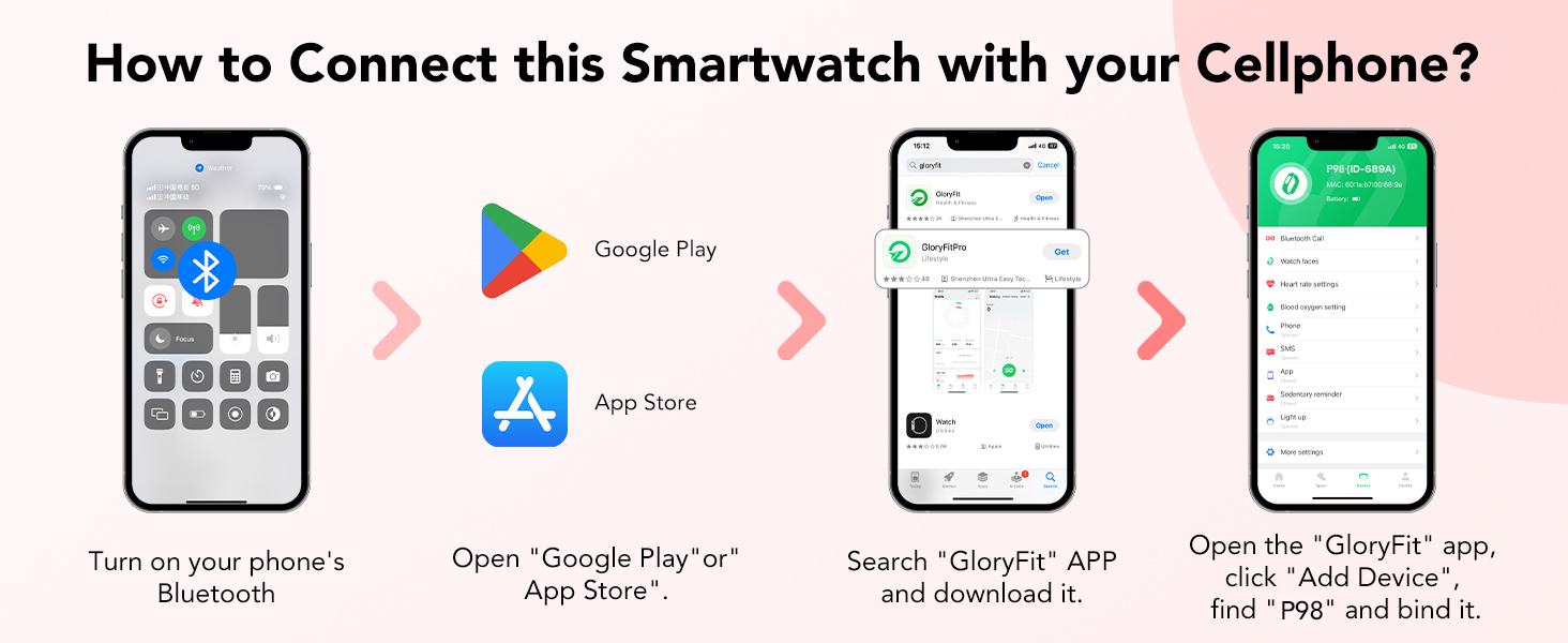 Text reads 'How to Connect this Smartwatch with your Cellphone?' Tutorial showing 4 steps with phone screens and app store icons, demonstrating smartwatch connection process.